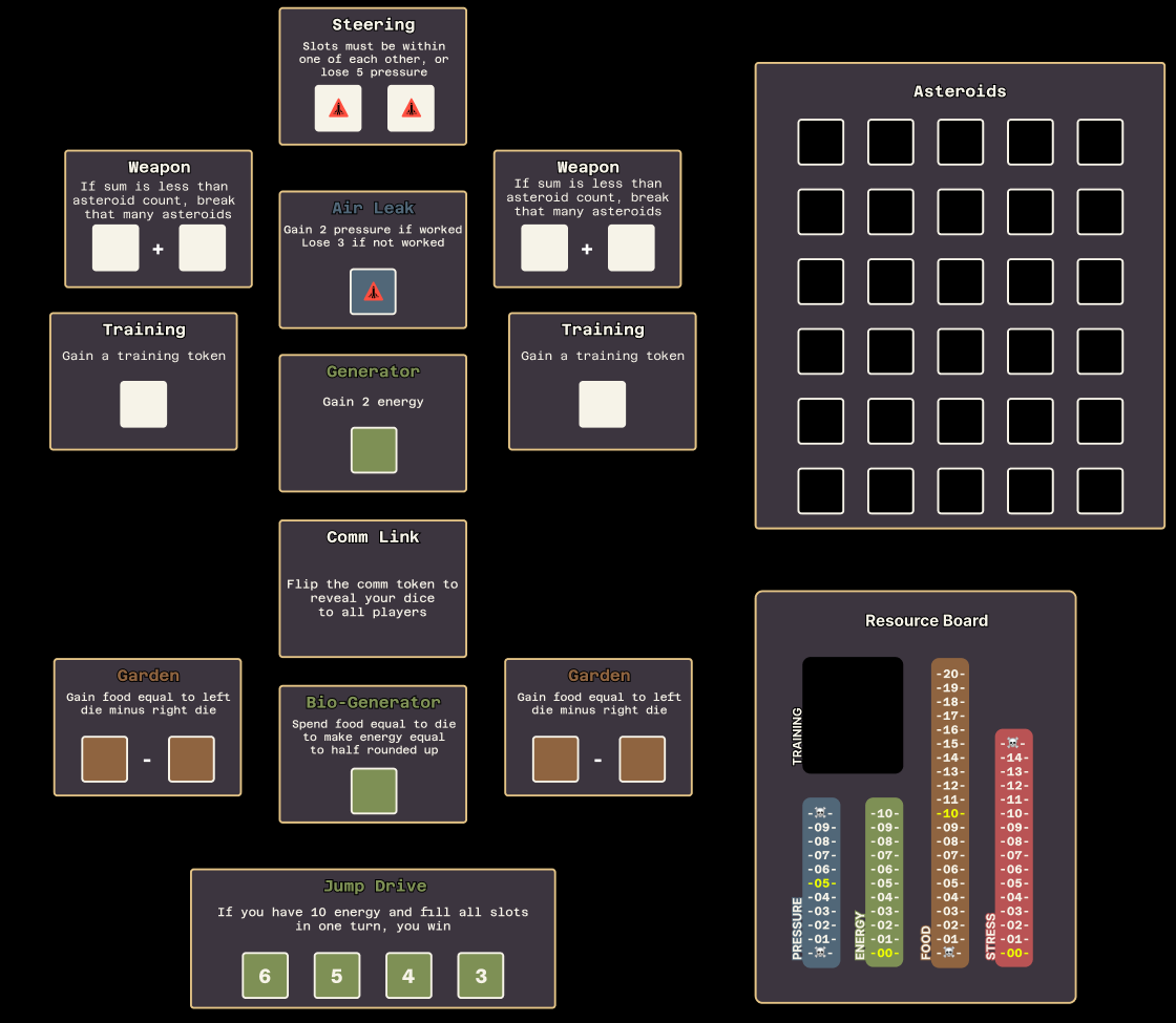 Systems Critical Image